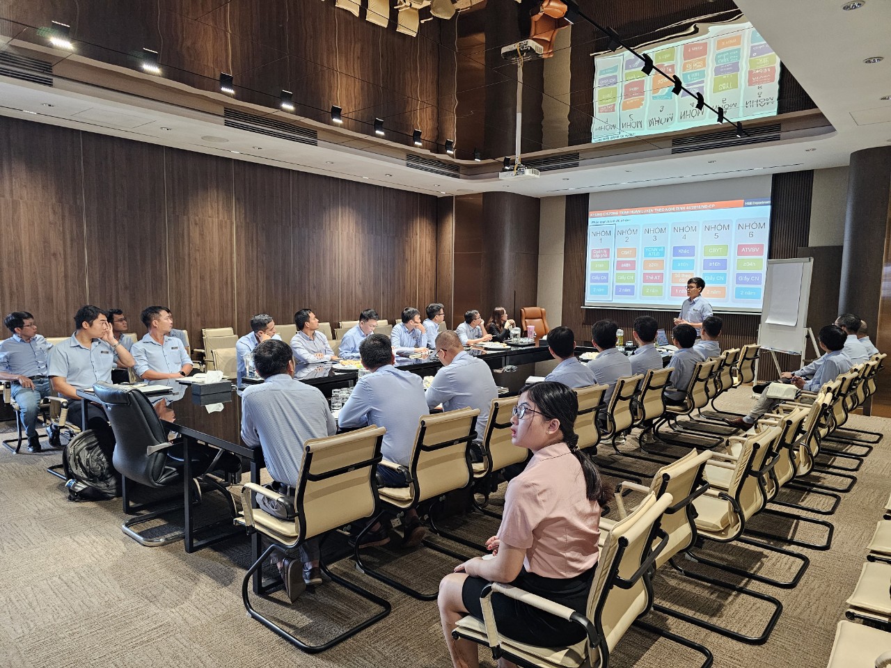 Lưu trữ hồ sơ & báo cáo (Archiving & Reporting)